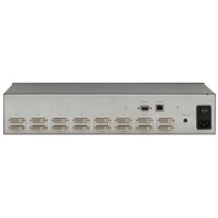 DVI Ein- und Ausgänge, RS-232- und Ethernet-Port des VS-88DVI Matrix-Switches von Kramer Electronics.