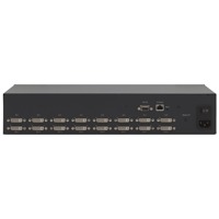 DVI Ein- und Ausgänge, RS-232- und Ethernet Port des VS-88HDCPXL von Kramer Electronics.