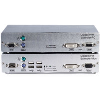 Ecoline EVX1 Single KVM Verlängerung für USB, PS/2, VGA und DVI über CATx von KVM TEC.