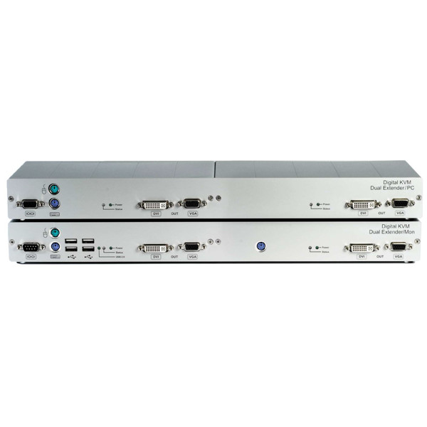Ecoline EVX2 Dual KVM Verlängerung für USB, DVI, PS/2 und VGA über CATx von KVM TEC.