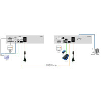 Diagramm zur Anwendung des Profiline PROVX1-F Single KVM Extenders von KVM TEC.