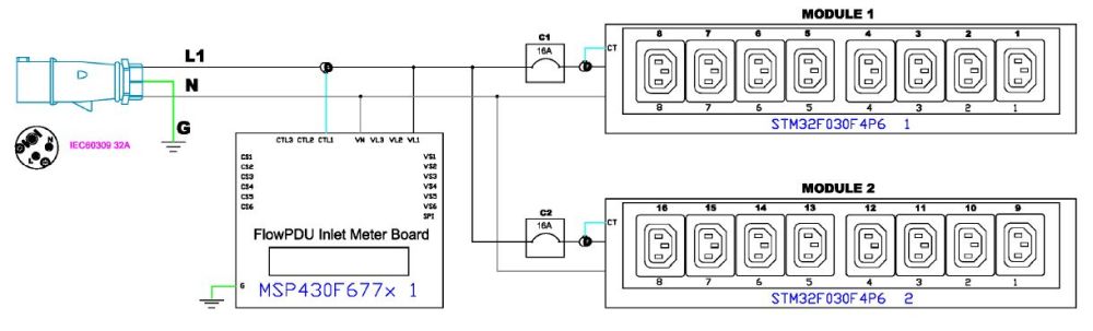 646021 einphasige IP Rack PDU mit Schalt- und Messfunktion von Legrand Electrical (One-Line) Diagram