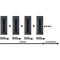 KEOR T EVO 3-phasige USV Anlage mit 10 kVA bis 60 kVA von Legrand parallel Leistung