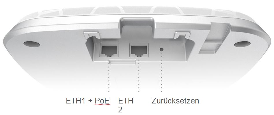 Schnittstellen NFT 3ac Lite LigoWave Wi-Fi WLAN Access Points