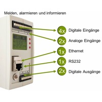 LobiX NG Lucom Remote Alarm- und I/O-Modul