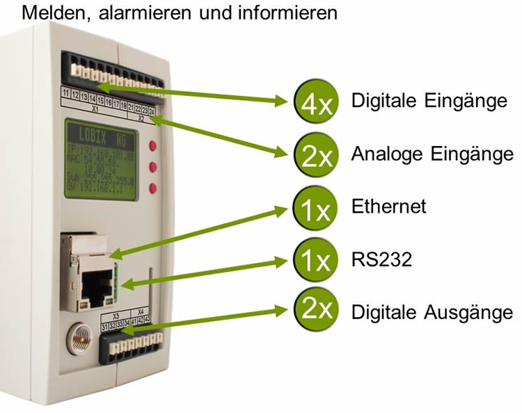 lobix-ng-lucom-alarm-melde-system-001