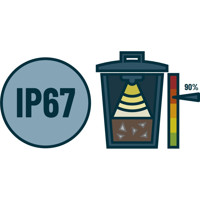 EGK-LW20W10 Müllbehälter Füllstand LoRaWAN Sensor mit einer externen Antenne von Enginko mcf88 Anwendungsbeispiel EGK-LW20W10 Müllbehälter Füllstand LoRaWAN Sensor mit einer externen Antenne von Enginko mcf88 Anwendungsbeispiel