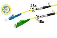 LWL-Kabel mit Faseranzahl 48