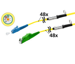 LWL-Kabel mit Faseranzahl 48