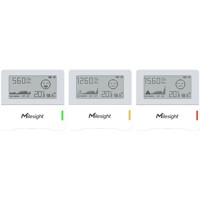 Emoticons des AM103 LoRaWAN IAQ Sensor von Milesight