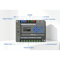 Anschl&uuml;sse des EG71 LoRaWAN Edge IoT Gateway von Milesight