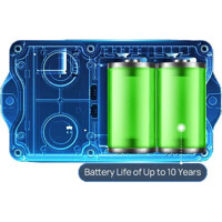 Batterien des EM400-MUD Ultraschall Distanzsensor von Milesight