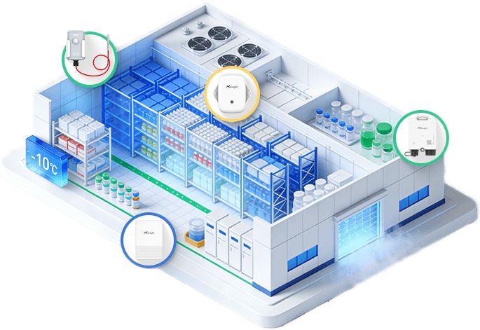 Temperatur- und Luftfeuchtigkeitsüberwachung in einer Lagerhalle