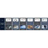 PT100 Sensorkabel der TS301 und TS302 LoRaWAN Sensoren für Temperaturüberwachung von Milesight
