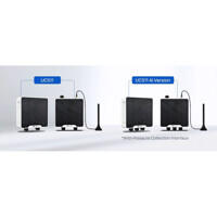 UC511 LoRaWAN Magnetventil Controller von Milesight Varianten Varianten des UC511 LoRaWAN Magnetventil Controller von Milesight