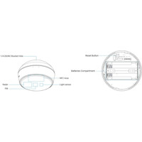 Hardware &Uuml;bersicht des VS370 LoRaWAN Radar Pr&auml;senzmelders von Milesight