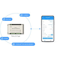 Stromverbrauchsmessung der WS558-LN Smarten LoRaWAN Lichtsteuerung von Milesight
