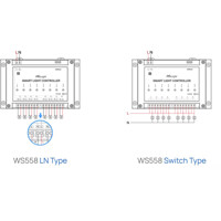 Verbindungsdiagramm der WS558 Smarten LoRaWAN Lichtsteuerung von Milesight