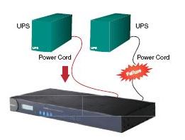 cn2650-moxa-secure-terminal-server-dual-power