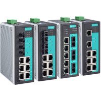 EDS-408A Serie Industrielle Netzwerk Switches von Moxa