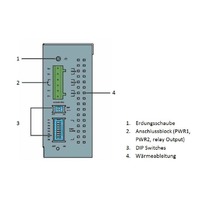 EDS-G308 Netzwerk Switch Details Moxa