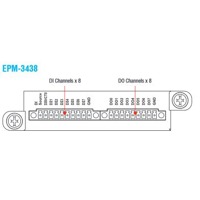 Der EPM-3438 von Moxa ist ein Modul mit digitalen Ein- & Ausgängen.