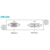 Der EPM-3552 von Moxa ist ein Modul mit Display-Output.