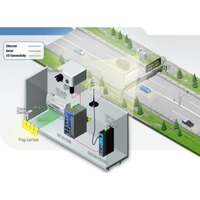 Der IA240 von Moxa ist ein embedded lüfterloser Computer.