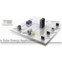 Der IA3341 von Moxa ist ein industrieller lüfterloser Computer.