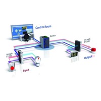 Der ioLogik E1210 von Moxa ist eine Remote I/O über Ethernet.