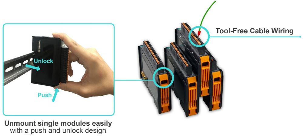 ioThinx 4500 Serie 45MR Module für die ioThinx 45XX Geräte von Moxa Montage