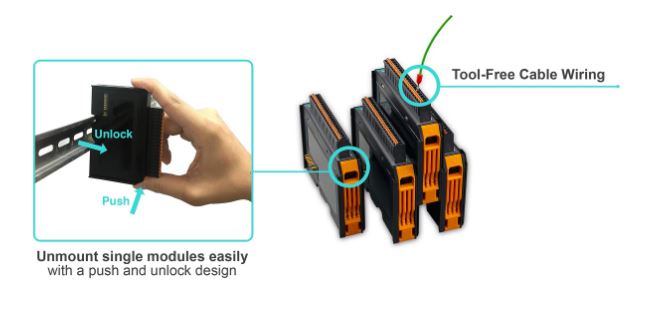 ioThinx 4530 modularer Controller mit bis zu 64 I/O Modulen von Moxa Montage