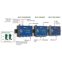 Der NPort 5400 von Moxa ist ein Serial Device Server.