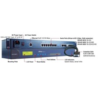 Der NPort 5600 von Moxa ist ein Serial Device Server.