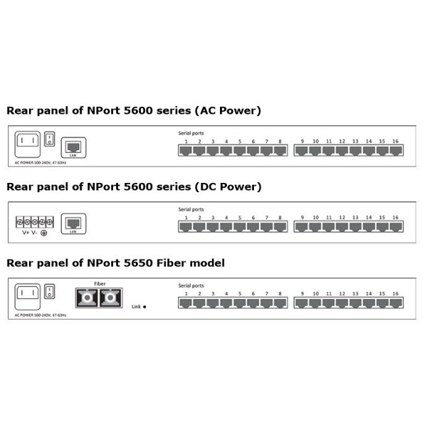 Moxa 1Port Device Server, 10/100M Eth., Rs-232/422/485, Db9 Female, De-311 DE-311