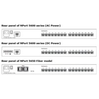 Der NPort 5650 von Moxa ist ein Serial Device Server.