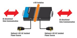 tcc-82-moxa-serieller-4-kanal-isolator-isolation-v2