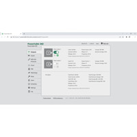 PowerCable 2KZ schalt- und messbare PDU mit LAN und Wi-Fi Konnektivität von NETIO  Web Interface