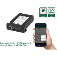 PowerCable 2PZ schaltbare Power Distribution Unit mit 2x Stromausgängen von NETIO Mobile 2 App