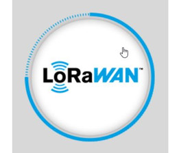 Watteco LoRaWAN Logo