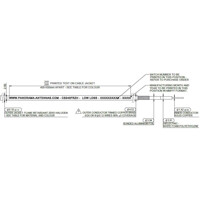 Zeichnung des CS240 Ultra Low-Loss Antennenkabel von Panorama Antennas