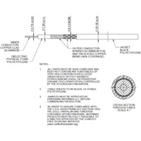 CS400 Ultra Low-Loss Koaxialkabel von Panorama Antennas Zeichnung Zeichnung des CS400 Ultra Low-Loss Koaxialkabel von Panorama Antennas