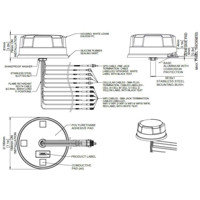 LGMM4-6-60 4x4 MiMo 4G/5G Antenne mit integriertem GPS/GNSS von Panorama Antennas Zeichnung