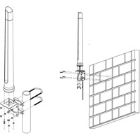 OMNI-214 4x4 MIMO 5G/LTE Mobilfunkantenne von Poynting Montage