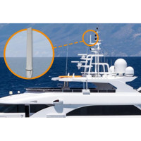 OMNI-400 4G LTE Marine Rundstrahlantenne für See- und Küstenanwendungen von Poynting Anwendungsbeispiel