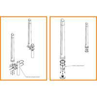 OMNI-496 omnidirektionale Dual-Band WLAN Antenne von Poynting Montagehalterungen