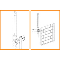 Montagearten der OMNI-0600-5G 2x2 MIMO 5G Rundstrahlantenne von Poynting