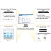 CC-SG von Raritan, CommandCenter Secure Gateway, ist eine zentrale Remote-Zugangs- und Steuerungssoftware.