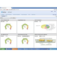 dcTrack von Raritan ist eine DCIM-Software für Infrastrukturmanagement, Stromversorgung, Netzwerke und mehr.