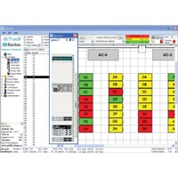 dcTrack von Raritan ist eine DCIM-Software für Infrastrukturmanagement, Stromversorgung, Netzwerke und mehr.